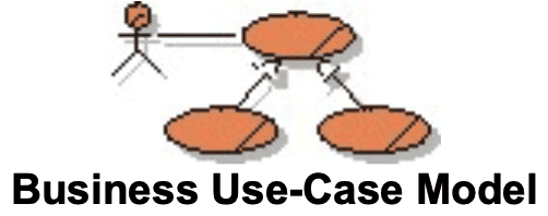 business use case model