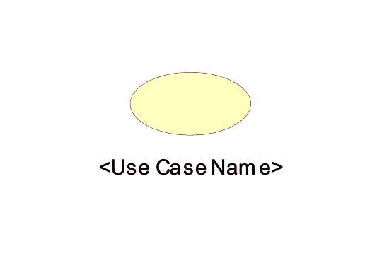 use case model - use case
