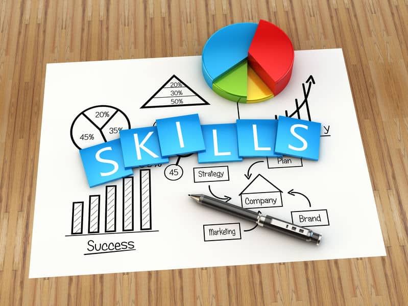 skills needed for a business analyst