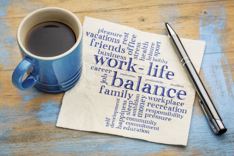 work life balance word cloud business analyst