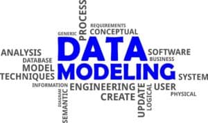 Business Object Modelling – An Introduction | BusinessAnalystMentor.com